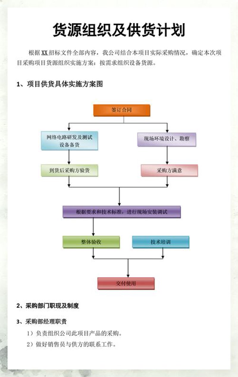 话呀自信贸易：打开贸易新时代